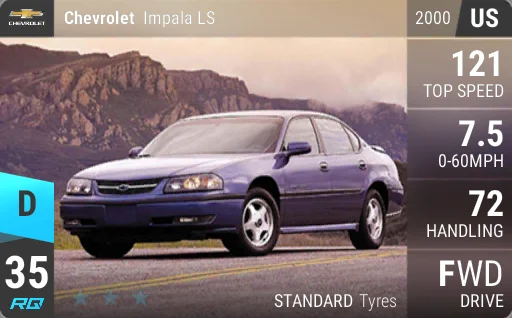 Chevrolet Impala LS