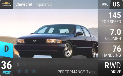 Chevrolet Impala SS
