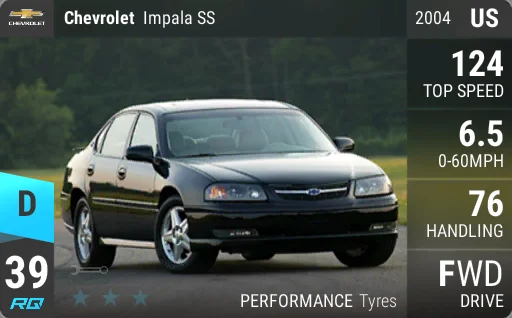 Chevrolet Impala SS