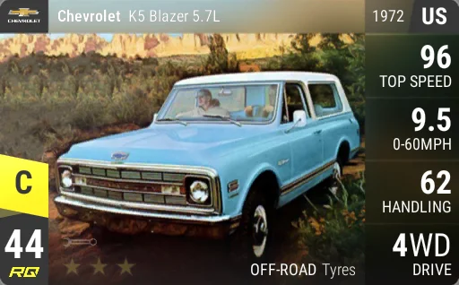 Chevrolet K5 Blazer 5.7L