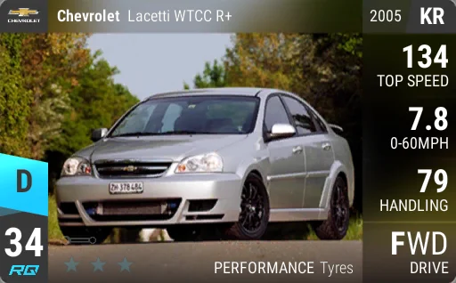 [d34] Chevrolet Lacetti WTCC R+ 2005