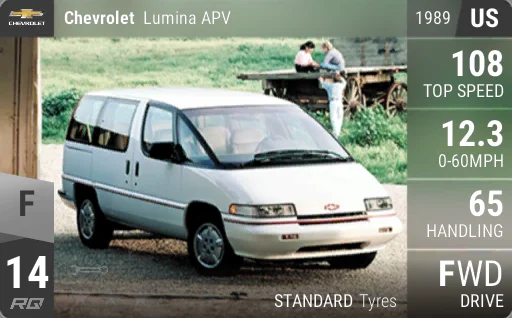[f14] Chevrolet Lumina APV 1989