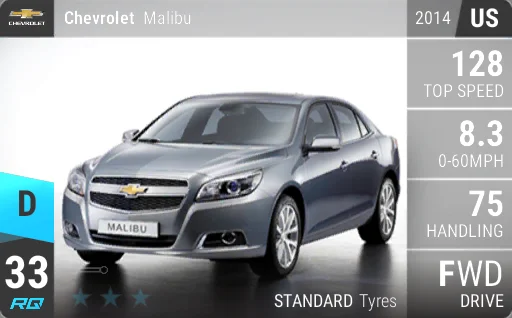 Chevrolet Malibu