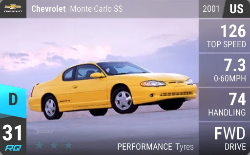Chevrolet Monte Carlo SS