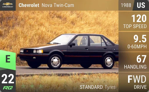 Chevrolet Nova Twin-Cam