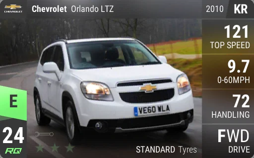Chevrolet Orlando LTZ