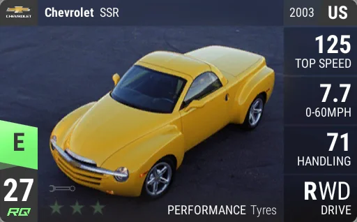 Chevrolet SSR