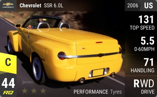 Chevrolet SSR 6.0L