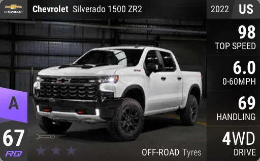 Chevrolet Silverado 1500 ZR2
