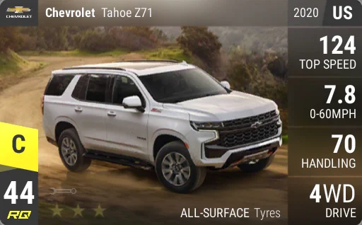 Chevrolet Tahoe Z71