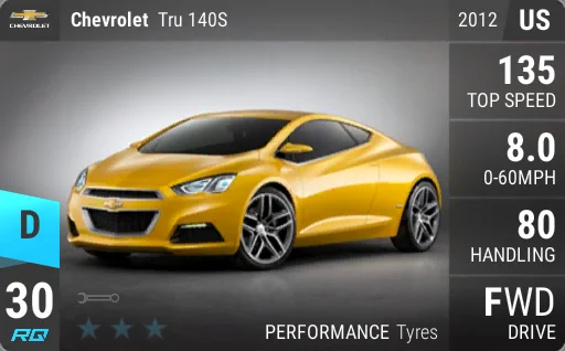 Chevrolet Tru 140S