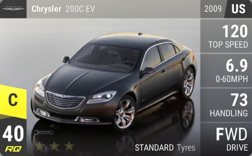 Chrysler 200C EV
