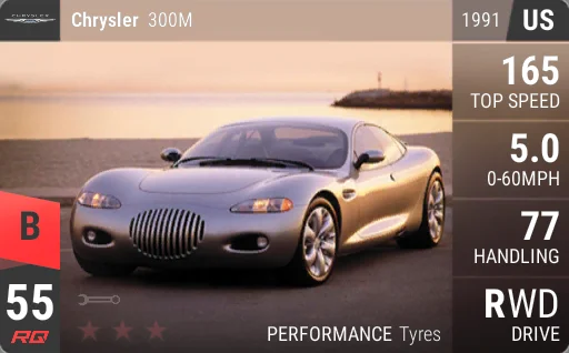 Chrysler 300M