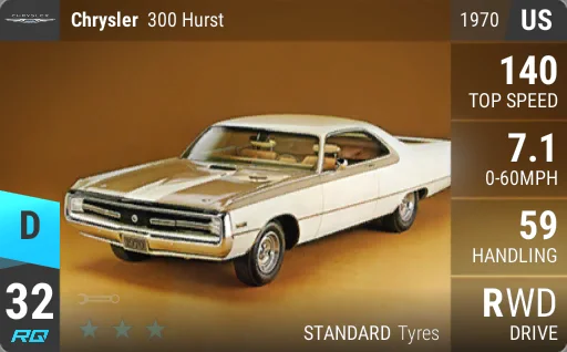 Chrysler 300 Hurst