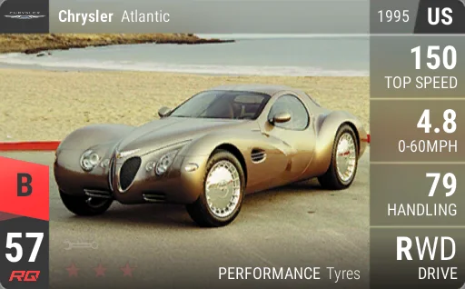 Chrysler Atlantic