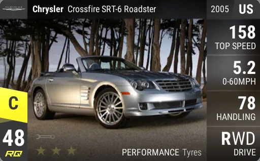 Chrysler Crossfire SRT-6 Roadster