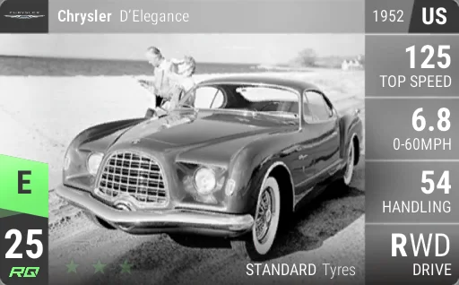 Chrysler D’Elegance