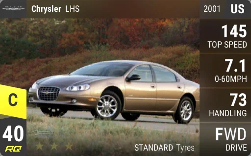 Chrysler LHS