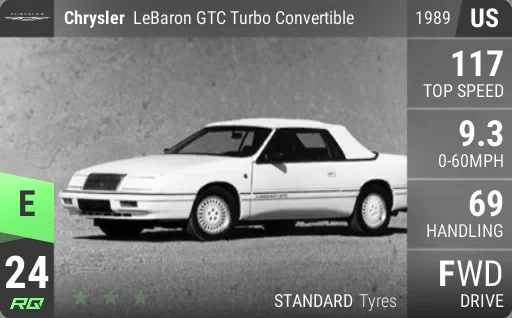 Chrysler LeBaron GTC Turbo Convertible