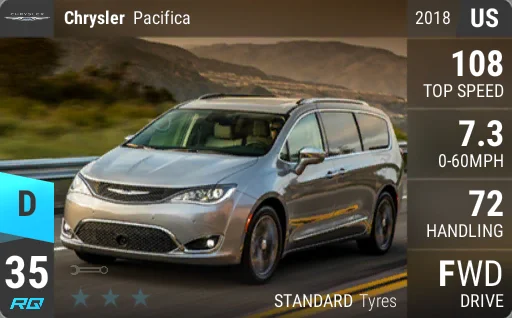 Chrysler Pacifica