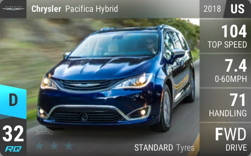 Chrysler Pacifica Hybrid