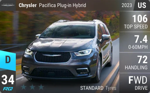 Chrysler Pacifica Plug-in Hybrid