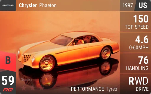 Chrysler Phaeton