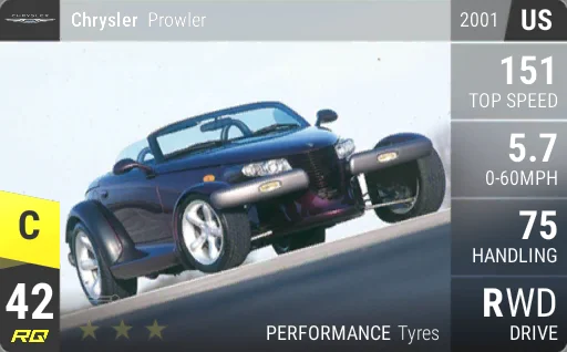 Chrysler Prowler