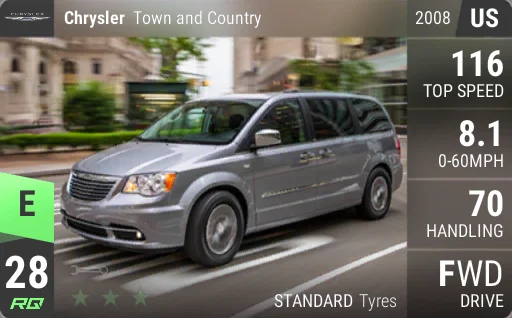Chrysler Town and Country