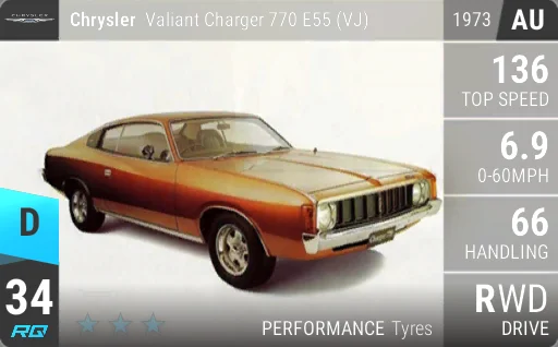 Chrysler Valiant Charger 770 E55 (VJ)