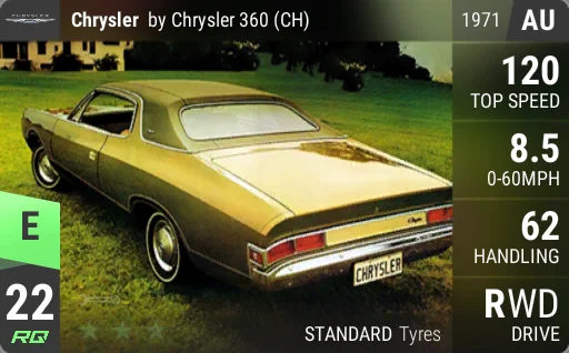 Chrysler by Chrysler 360 (CH)