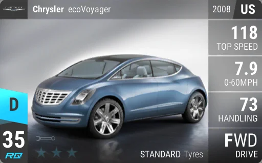 Chrysler ecoVoyager