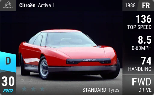 [d30] Citroen Activa 1 1988