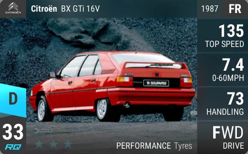 Citroen BX 16v