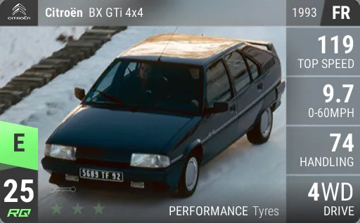 Citroen BX GTi 4x4
