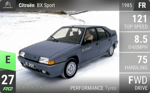 Citroen BX Sport