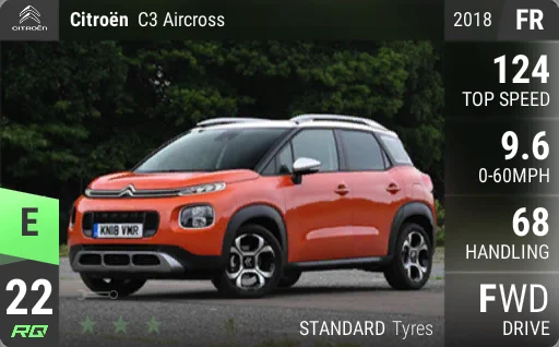 Citroen C3 Aircross