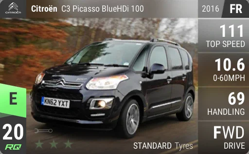 Citroen C3 Picasso