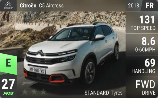 Citroen C5 Aircross