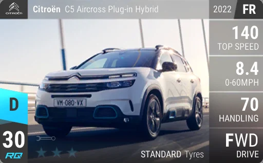 Citroen C5 Aircross Plug-in Hybrid