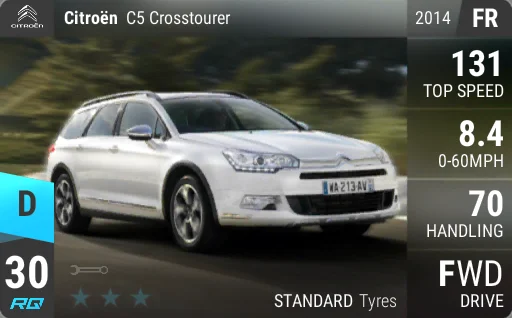 Citroen C5 Crosstourer