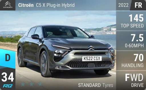 Citroen C5 X Plug-in Hybrid