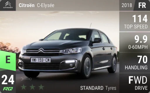 Citroen C-Elysée