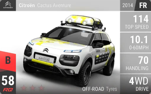 Citroen Cactus Aventure