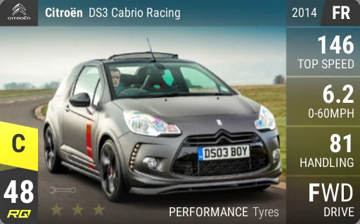 Citroen DS3 Cabrio Racing