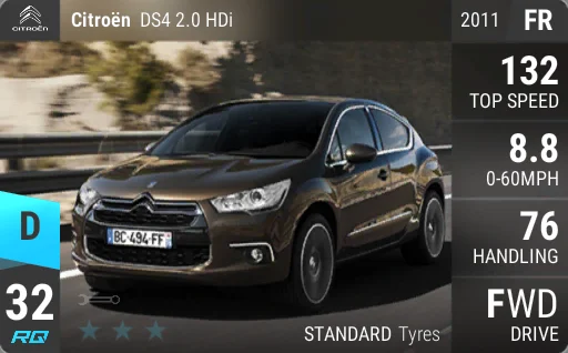 Citroen DS4 2.0 HDi