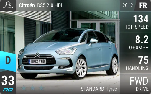 Citroen DS5 2.0 HDi