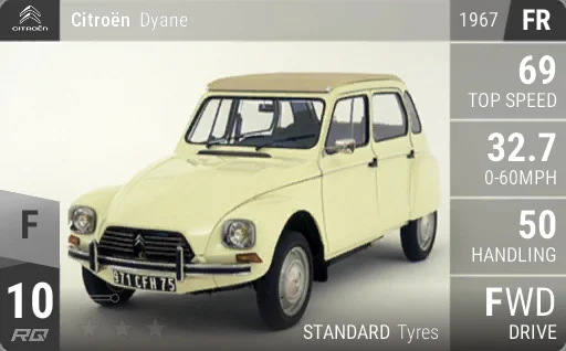 [f10] Citroen Dyane 1967