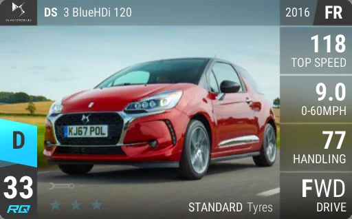 DS 3 BlueHDi 120