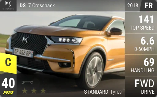 DS DS 7 Crossback